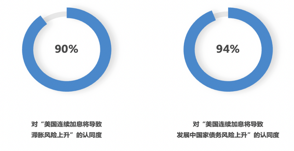 深夜突发！美国疯了