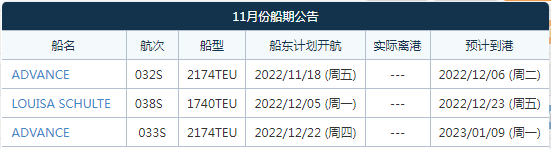航线快讯!11月中旬,东方海外将新增一条新西兰直航服务CNX