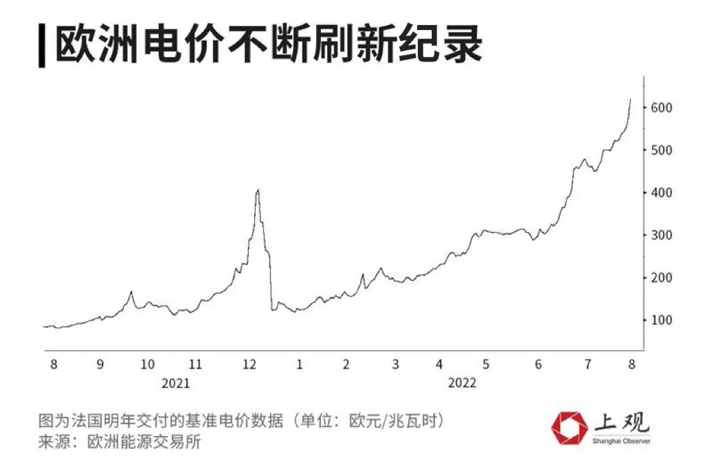 拉响警报！成本飙升&amp;ldquo;逼停&amp;rdquo;大厂，数十亿美元订单遭取消，万人工厂被迫放假