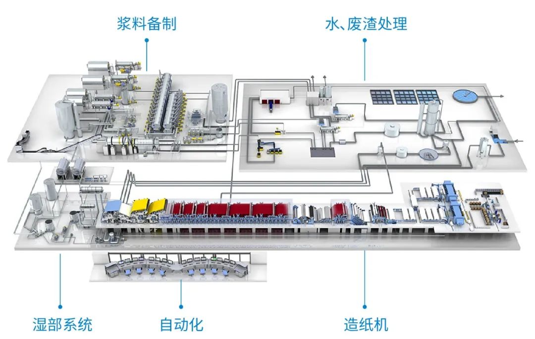 赋能造纸机械，泛亚航运特种货物物流实现新突破