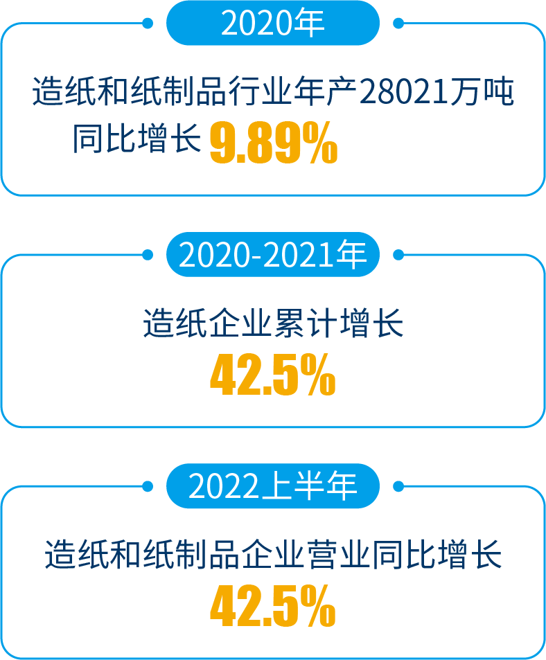 赋能造纸机械，泛亚航运特种货物物流实现新突破