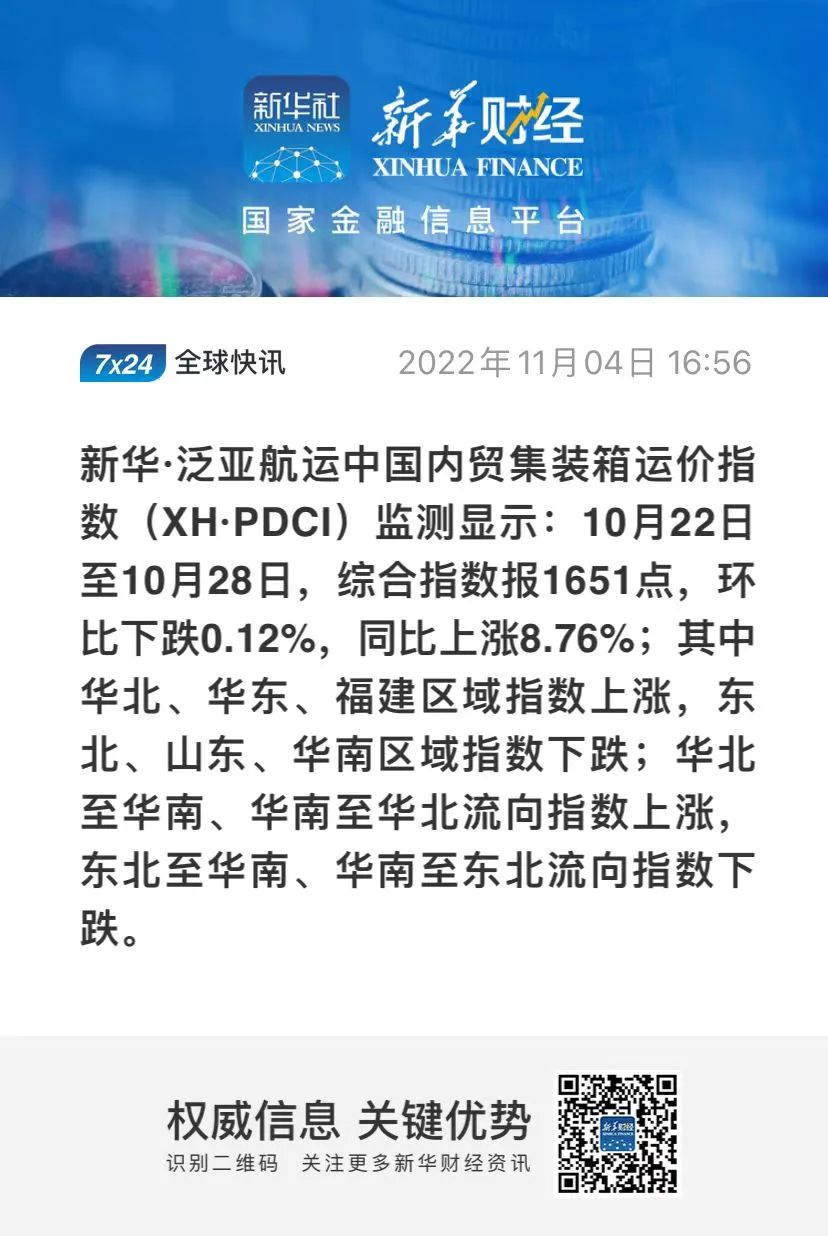 环比小幅震荡——新华·泛亚航运中国内贸集装箱运价指数（XH·PDCI）