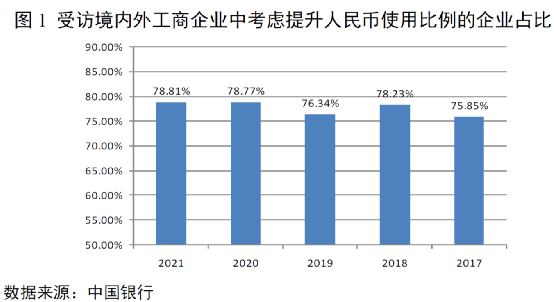 刚刚，央行重磅发布！人民币国际化更进一步