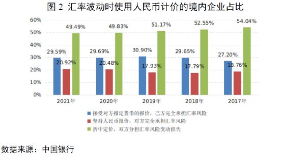 刚刚，央行重磅发布！人民币国际化更进一步