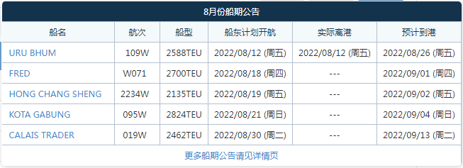 航线快讯！阿联酋航运将加入这条中联航运、PIL、IAL、RCL共舱的印度直航