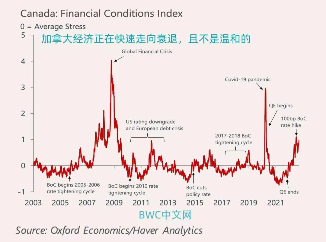 巨亏超27亿！这个国家央行，惊现史上首次亏损