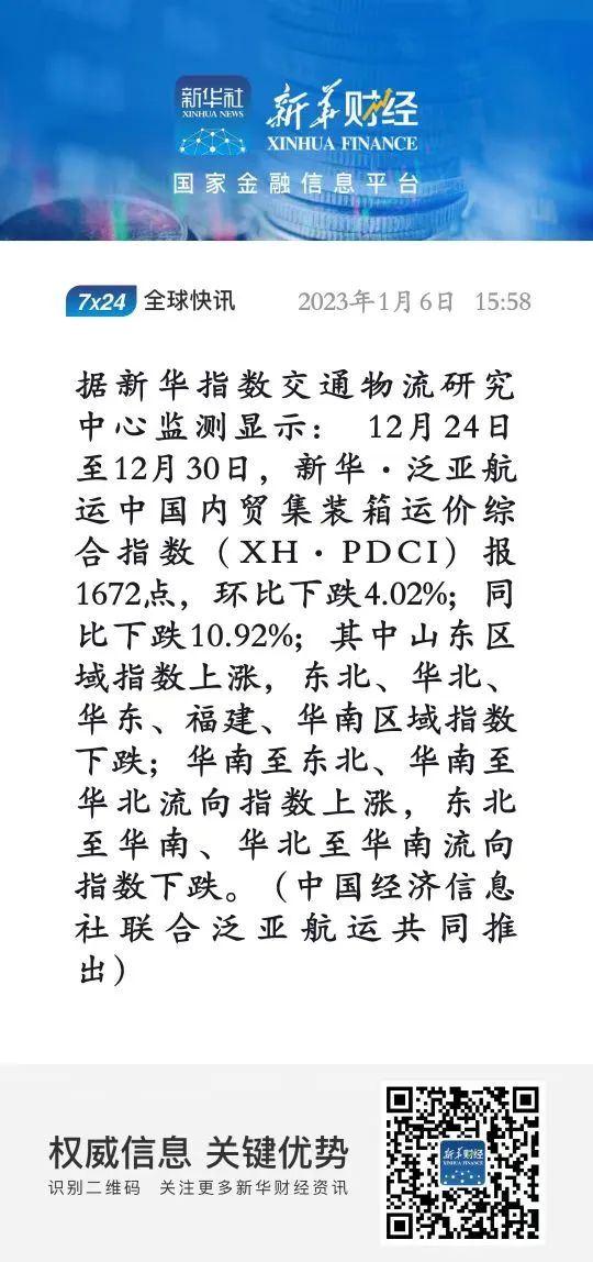 节前小幅回落，新华&amp;middot;泛亚航运中国内贸集装箱运价指数（XH&amp;middot;PDCI）