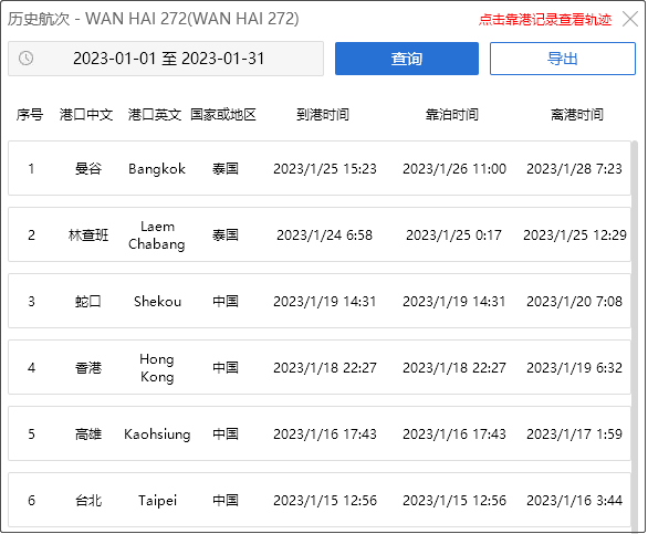 突发！两集装箱船在进港航道相撞，受损搁浅！曾挂靠多个国内港口