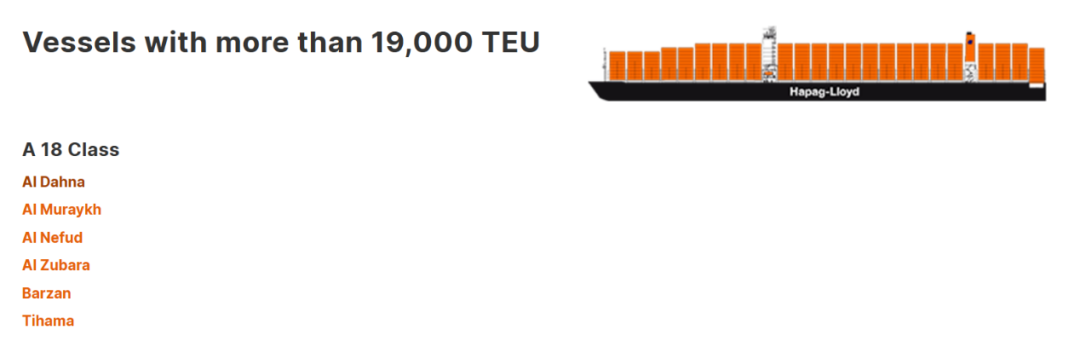 24000TEU的大船，都会靠哪些港？ 