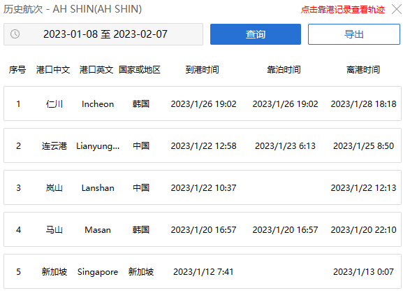 突发!一艘载有4500多辆汽车的运输船起火,曾挂靠国内港口