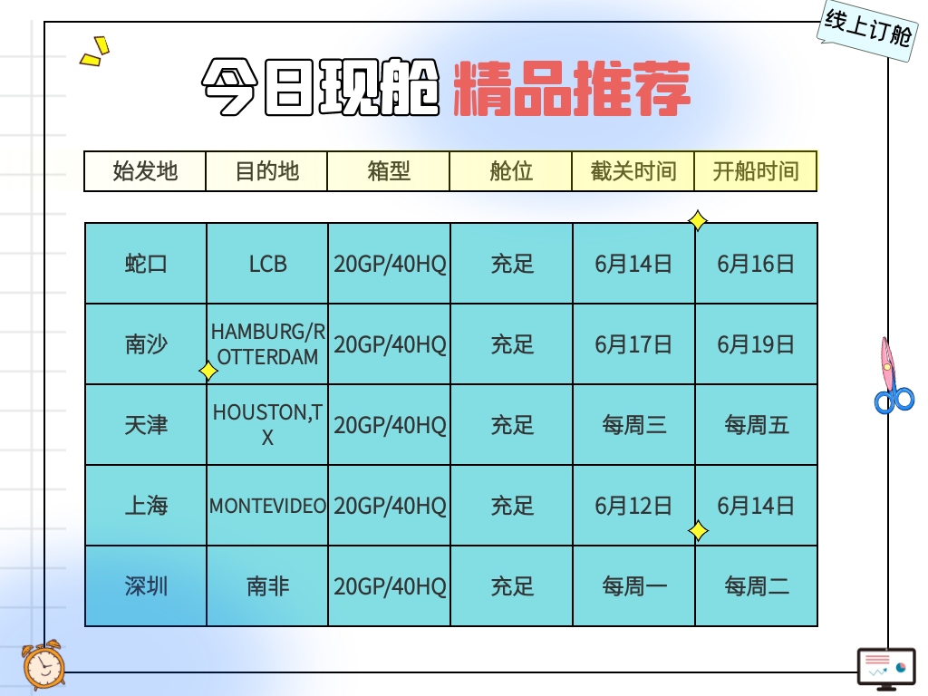 外贸资讯 | 世贸组织：全球货物贸易二季度或好转；韩国出口八连跌！